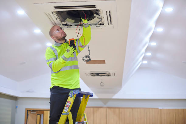 Best HVAC Consulting and Engineering in Millington, TN